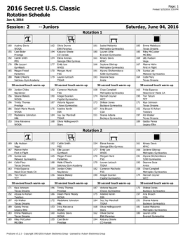 2016 Secret U.S. Classic Printed: 5/25/2016 3:28 PM Rotation Schedule Jun 4, 2016 Session: 2 -- Juniors Saturday, June 04, 2016 Rotation 1