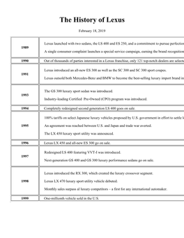 The History of Lexus