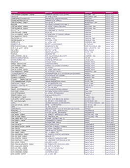 ESTACIÓN DIRECCIÓN LOCALIDAD PROVINCIA CORS ESTEBAN ECHEVERRIA - 158740 CAMINO DE CINTURA Y CALLE OLIMPO 9 DE ABRIL - GBA Buenos Aires CRUCESITA AV