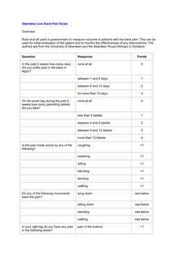 Aberdeen Low Back Pain Scale