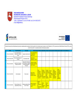 URZĄD MARSZAŁKOWSKI WOJEWÓDZTWA LUBELSKIEGO W