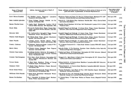 Name of Deceased (Surname First) SCOTT Marion Elizabeth SEEDS