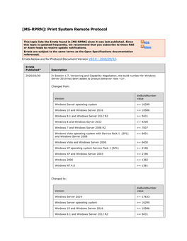 Errata Found in [MS-RPRN] Since It Was Last Published