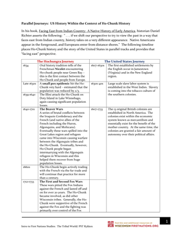 Parallel Journeys: US History Within the Context of Ho-Chunk History