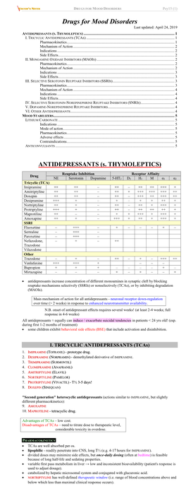 DRUGS for MOOD DISORDERS Psy15 (1)