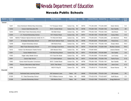 Nevada Public School List.Rdl