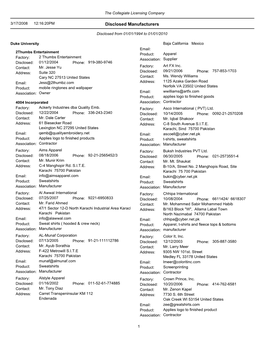 Disclosed Manufacturers