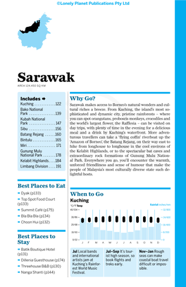 Sarawakarea 124,450 SQ KM