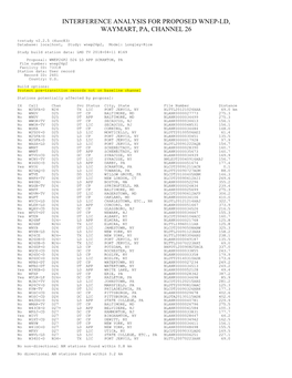 INTERFERENCE ANALYSIS for PROPOSED WNEP-LD, WAYMART, PA, CHANNEL 26 Tvstudy V2.2.5 (4Uoc83) Database: Localhost, Study: Wnep26p2, Model: Longley-Rice