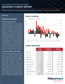 HOUSTON OFFICE | Q1 2021 QUARTERLY MARKET REPORT Office Market Anxiously Awaiting Much Needed “Return to the Office”