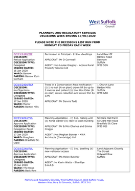 WSC Planning Decisions 03/20