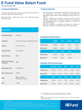 E Fund Value Select Fund As of 31 December 2019