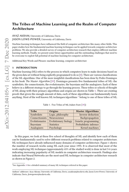 The Tribes of Machine Learning and the Realm of Computer Architecture