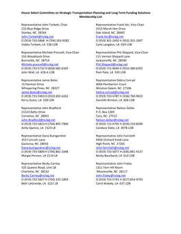 Membership List