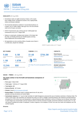 SUDAN Situation Report Last Updated: 20 Aug 2020