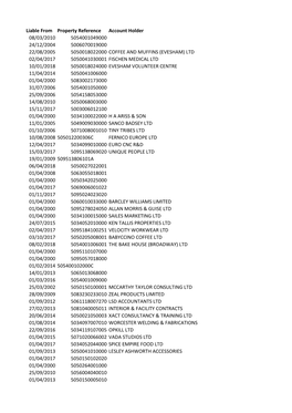 Liable from Property Reference Account Holder 08/03/2010