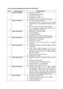 List of Varieties Developed at ICAR-NRCSS.Pdf