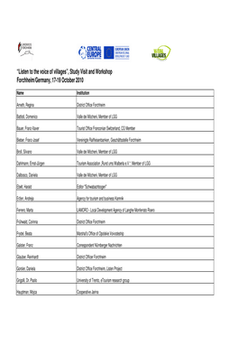 List of Participants SV and WS Forchheim Oct 2010