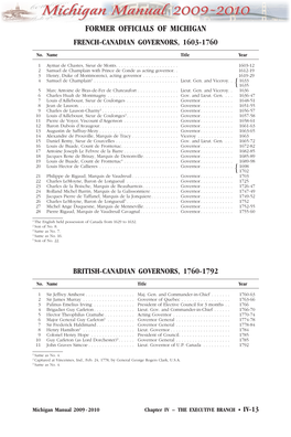 Former Officials of Michigan French-Canadian Governors, 1603-1760