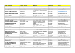 Name of Service Contact Person Address Telephone Email