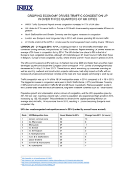 Growing Economy Drives Traffic Congestion up in Over Three Quarters of Uk Cities