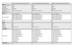 New Samsung Series 6400.Xlsx (Read-Only)