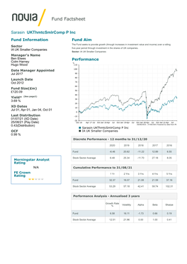 Fund Factsheet