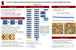 Gogogo: Improving Deep Neural Network Based Go Playing AI with Residual Networks Xingyu Liu Introduction Network Architecture Experiment Result