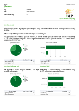 JAMBAGI Kannada.Pdf