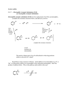 + E X (+ H+ X–) Slow Fast — Step — E Regenerates Disrupts Aromatic X Aromatic Cycle Cycle H H H E E E