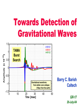 Towards Detection of Gravitational Waves 1.5 A1B1G1 A3B3G1 1 TAMA A4B1G2 ] Burst –20 0.5 Search
