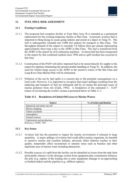 Mitigation Measures