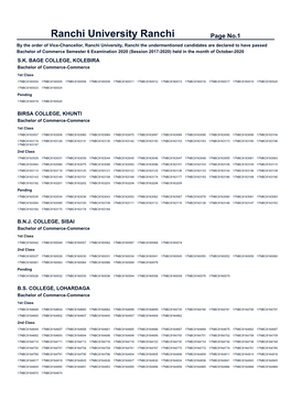 Result of B.Com Semester 6 Session