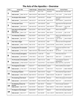 The Acts of the Apostles – Overview