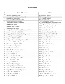 DIST-HOWRAH Sl No. Name of the School Address 1. Shyampur High School