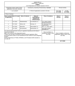 ANNEXURE 5.8 (CHAPTER V , PARA 25) FORM 9 List of Applications For