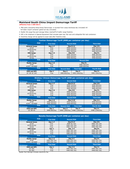 Mainland South China Import Demurrage Tariff (Effective from 1 JAN 2017)