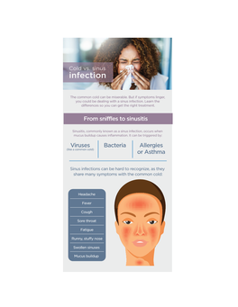 DM130 Cold Vs Sinus Infographic Print FINAL