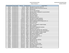 CHECK RECONCILIATION FISCAL YR 2016-17 WOODHAVEN BROWNSTOWN SCHOOL DISTRICT Checknumber Check Date Amount Vendor No. Vendor Name