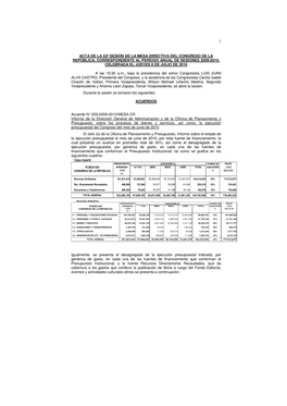 Acta De La 53ª Sesión De La Mesa Directiva Del Congreso De La República, Correspondiente Al Período Anual De Sesiones 2009-2