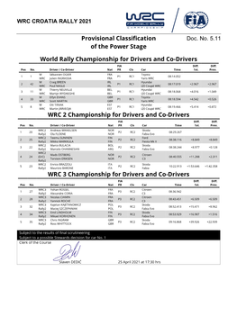 Provisional Classification of the Power Stage World Rally Championship