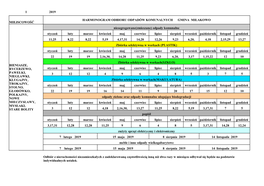 Harmonogram Odbioru Odpadów