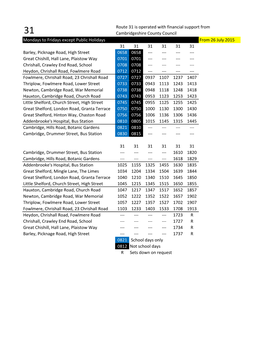 Timetables for the Web.Xlsx