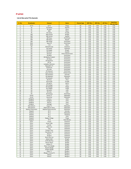 List of Ala-Carte FTA Channels