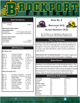 Brockport and Alfred Have a Long Standing History. the Two Schools