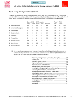 LCF Latino California Gubernatorial Survey – January 17, 2018