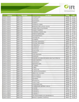 Entidad Municipio Localidad Long