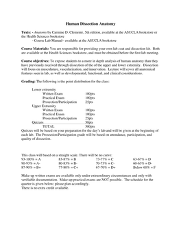 Human Dissection Anatomy