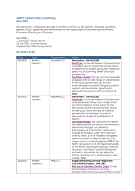 Parliamentary Monitoring May 2021