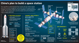 China's Plan to Build a Space Station